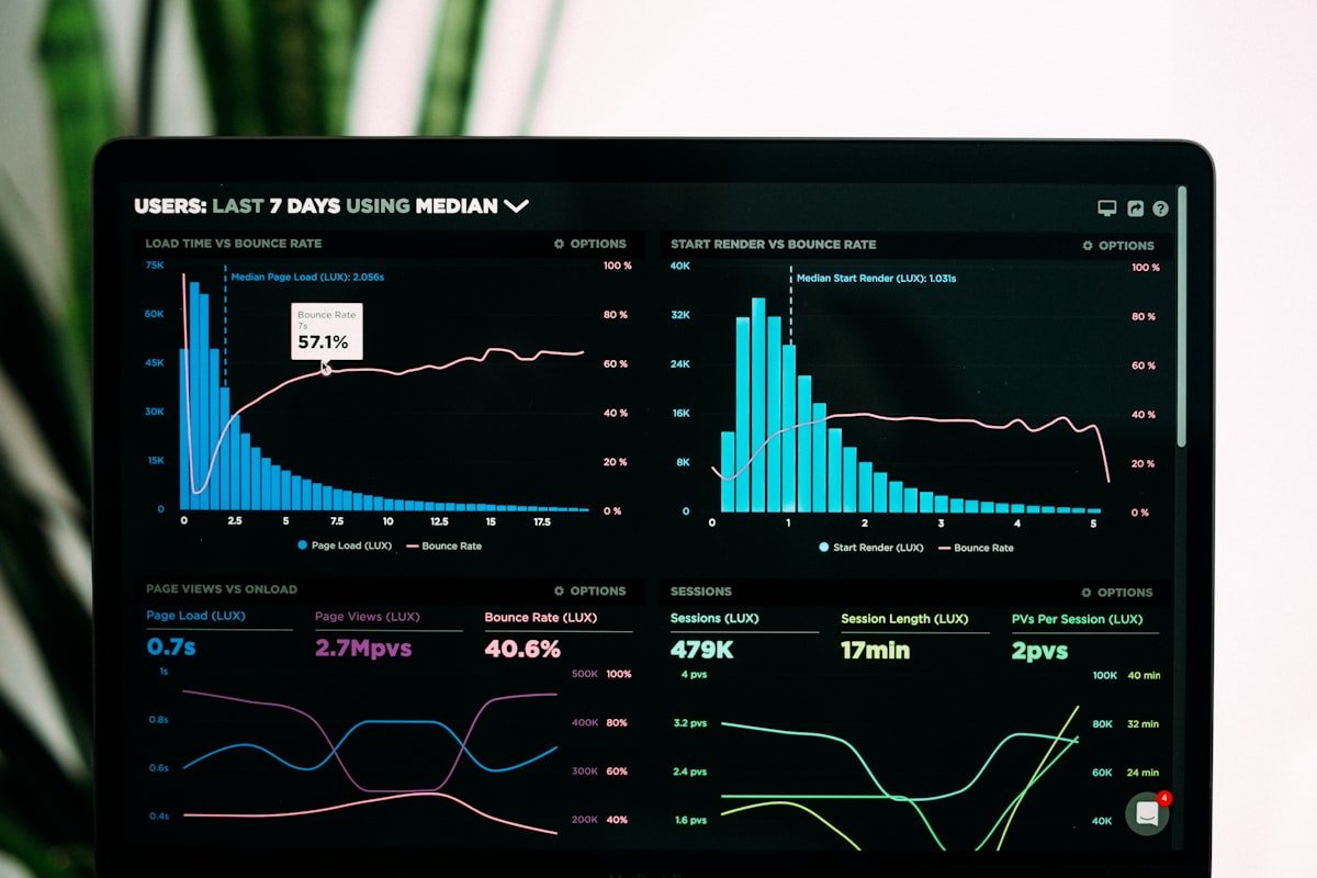 Venuviax dashboard analytics